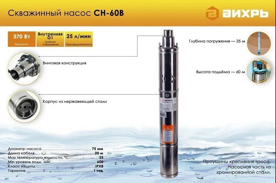 Скважинный насос Вихрь СН-60В  в Тюмени - интернет магазин Атерма