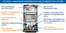 Котел газовый Baxi ECO Nova 18F (100023938), двух-контурный (18 кВт) 2025