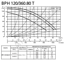Цирукляционный насос DAB BPH 180/360.80 T