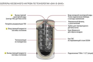 krats_230_comfort_belyj2.jpg