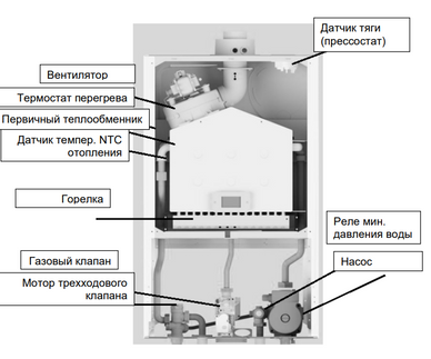 baxi_eco_nova_131f.png