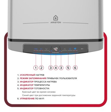 LUX INOX PW ABSE WIFI_7